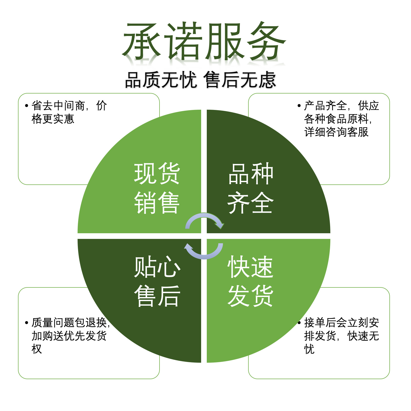 扬子中央空调售后服务电话多少总部400人工客服号码