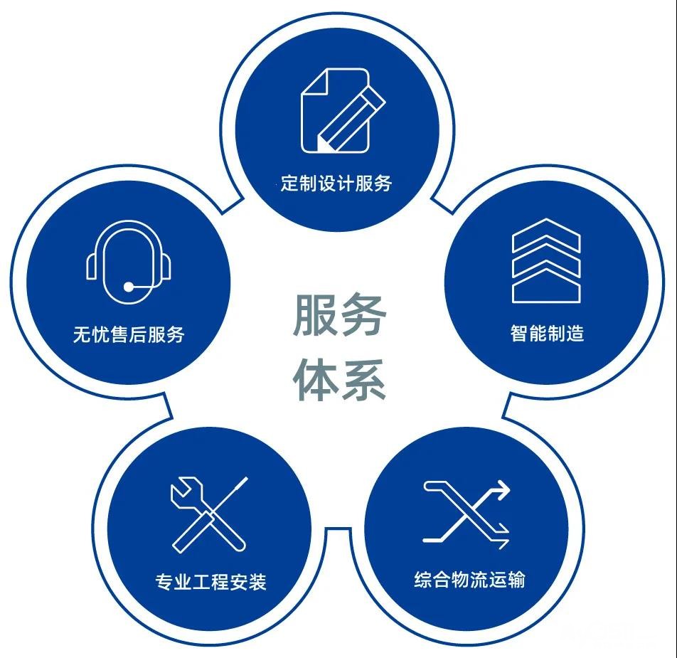 京芮(Jingrui)燃气灶全国各地售后服务电话